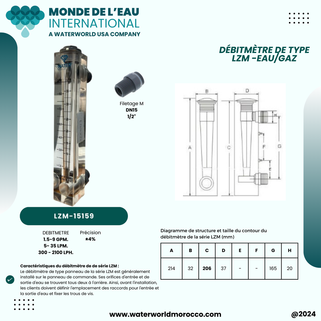 FLOWMETER 1.5-9 GPM   (D)