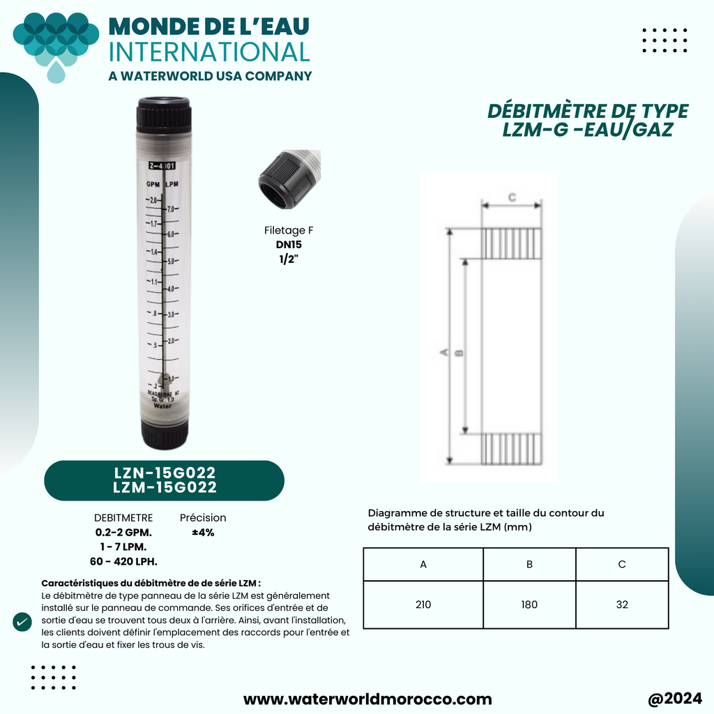 FLOWMETER 0.2-2 GPM   (D)
