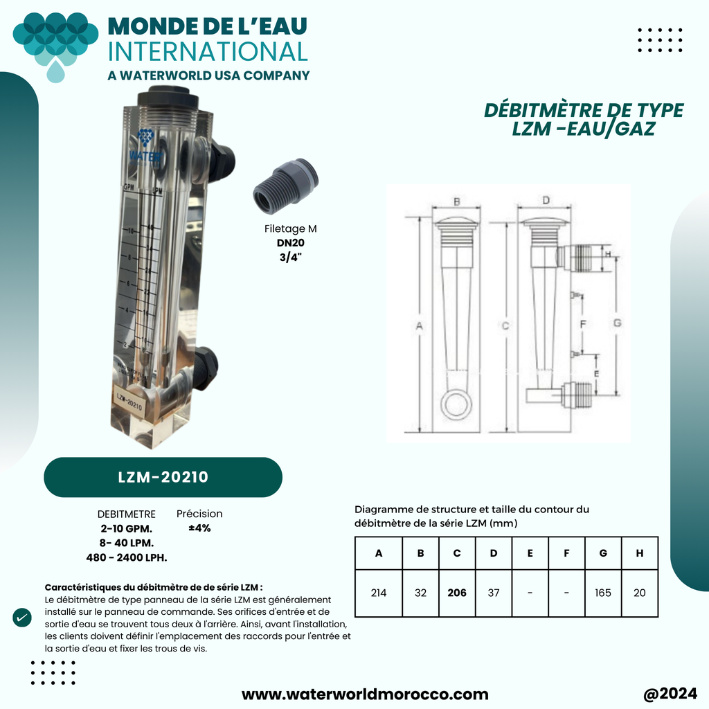 FLOWMETER 2-10 GPM   (D)