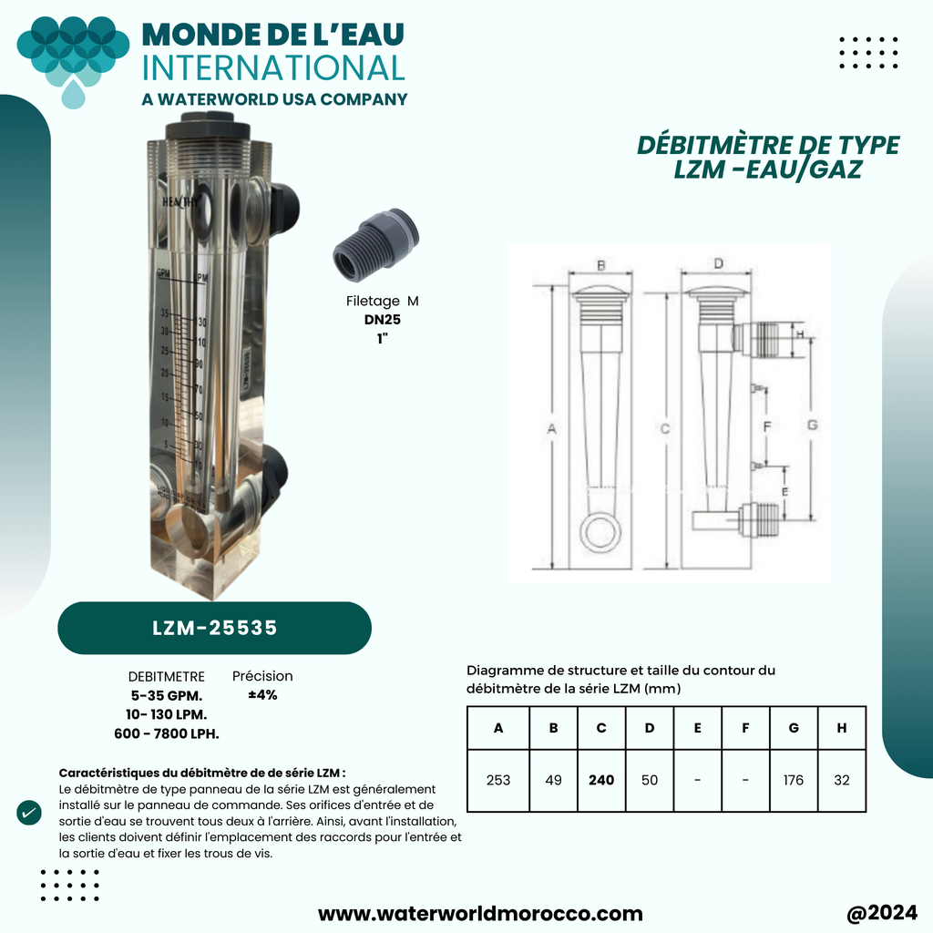 FLOWMETER 5-35 GPM   (D)