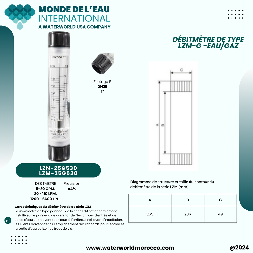 FLOWMETER 5-30 GPM   (D)