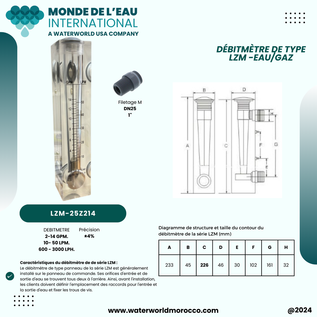 FLOWMETER 2-14 GPM   (D)