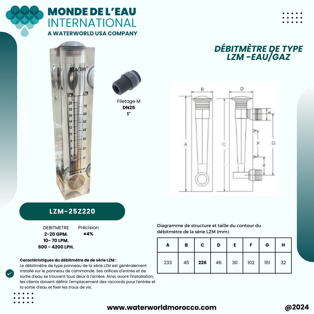 FLOWMETER 2-20 GPM   (D)