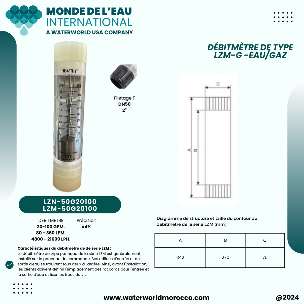 FLOWMETER 20-100 GPM   (D)
