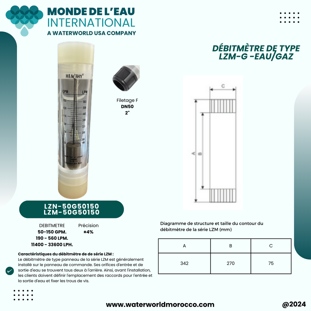 FLOWMETER 50-150 GPM   (D)