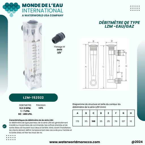 [LZM-15Z022] FLOWMETER 0.2-2GPM   (D)